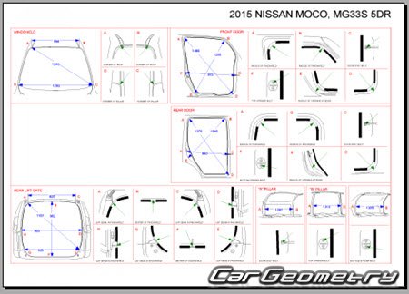 Nissan Moco (MG33S) 2011-2016 (RH Japanese market) Body dimensions