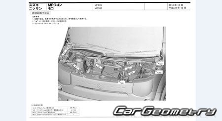 Nissan Moco (MG33S) 2011-2016 (RH Japanese market) Body dimensions