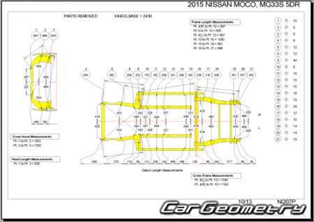 Nissan Moco (MG33S) 2011-2016 (RH Japanese market) Body dimensions