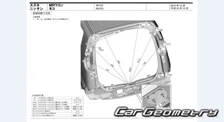 Nissan Moco (MG33S) 2011-2016 (RH Japanese market) Body dimensions