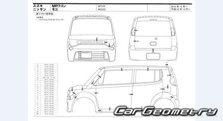 Suzuki MR Wagon (MF33S) 20112016 (RH Japanese market) Body dimensions