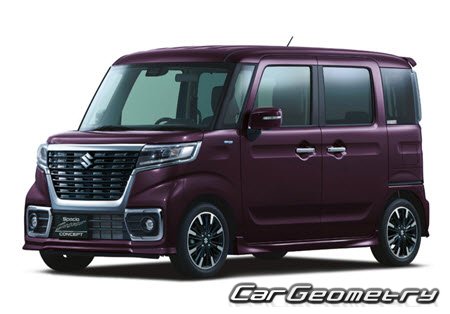   Suzuki Spacia Custom,   Spacia Custom 20182022