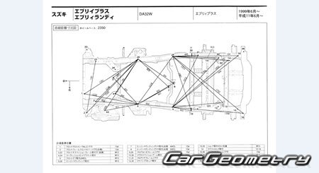 Suzuki Every+ & Every Landy (DA32W) 2001-2005 (RH Japanese market) Body dimensions