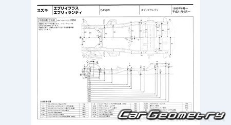 Suzuki Every+ & Every Landy (DA32W) 2001-2005 (RH Japanese market) Body dimensions