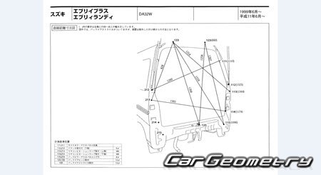 Suzuki Every+ & Every Landy (DA32W) 2001-2005 (RH Japanese market) Body dimensions