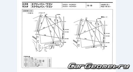 Suzuki Every & Carry Track (DA52 DB52) 1999-2005 (RH Japanese market) Body dimensions