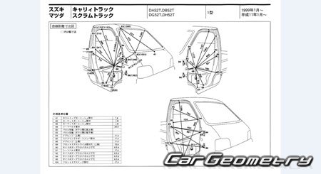 Suzuki Every & Carry Track (DA52 DB52) 1999-2005 (RH Japanese market) Body dimensions