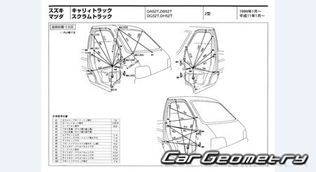 Suzuki Every & Carry Track (DA52 DB52) 1999-2005 (RH Japanese market) Body dimensions