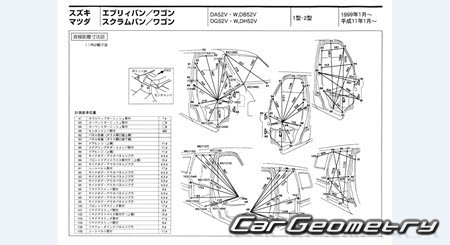 Suzuki Every & Carry Track (DA52 DB52) 1999-2005 (RH Japanese market) Body dimensions