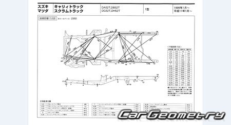 Suzuki Every & Carry Track (DA52 DB52) 1999-2005 (RH Japanese market) Body dimensions