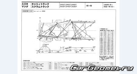 Suzuki Every & Carry Track (DA52 DB52) 1999-2005 (RH Japanese market) Body dimensions