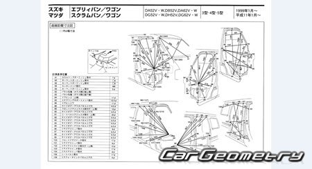 Mazda Scrum Van & Truck 1999-2005 (RH Japanese market) Body dimensions