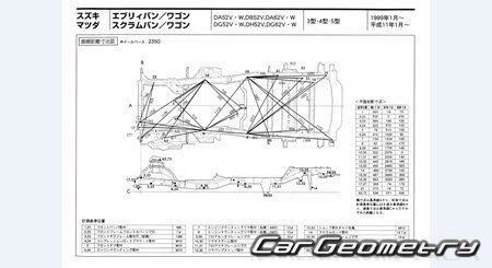 Mazda Scrum Van & Truck 1999-2005 (RH Japanese market) Body dimensions