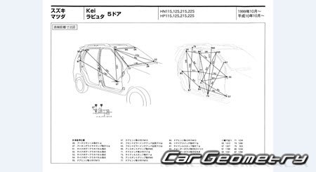 Suzuki Kei (HN11S HN21S HN22S) 1998-2006 (RH Japanese market) Body dimensions