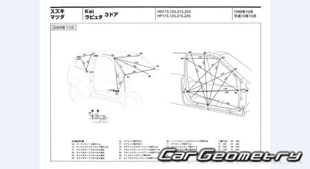 Suzuki Kei (HN11S HN21S HN22S) 1998-2006 (RH Japanese market) Body dimensions