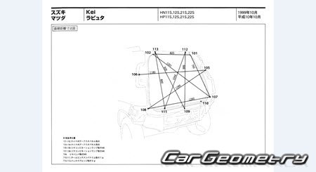 Suzuki Kei (HN11S HN21S HN22S) 1998-2006 (RH Japanese market) Body dimensions