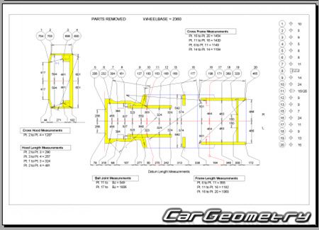 Suzuki Kei (HN11S HN21S HN22S) 1998-2006 (RH Japanese market) Body dimensions