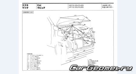 Mazda Laputa (HP11S HP12S HP21S HP22S) 1998-2006 (RH Japanese market) Body dimensions
