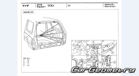 Mazda Capella (GD GV) 1987-1997 (RH Japanese market) Body dimensions