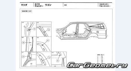 Mazda Capella (GD GV) 1987-1997 (RH Japanese market) Body dimensions