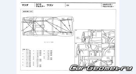 Mazda Capella (GD GV) 1987-1997 (RH Japanese market) Body dimensions