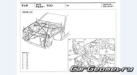 Mazda Capella (GD GV) 1987-1997 (RH Japanese market) Body dimensions