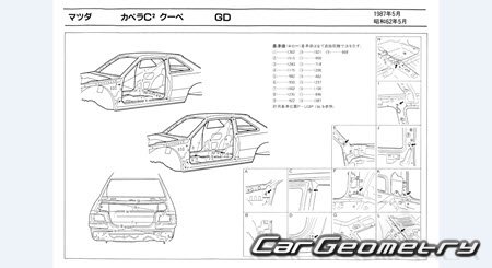 Mazda Capella (GD GV) 1987-1997 (RH Japanese market) Body dimensions