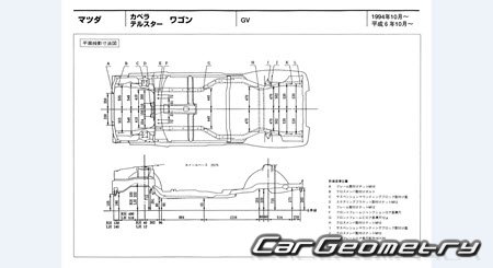 Mazda Capella (GD GV) 1987-1997 (RH Japanese market) Body dimensions