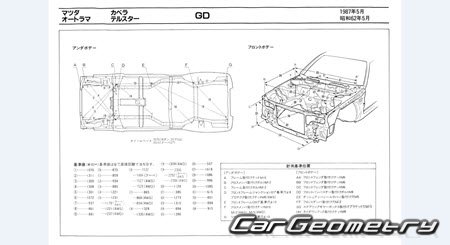 Mazda Capella (GD GV) 1987-1997 (RH Japanese market) Body dimensions