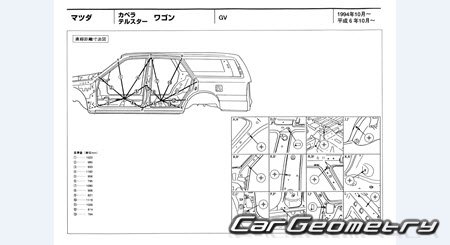 Mazda Capella (GD GV) 1987-1997 (RH Japanese market) Body dimensions