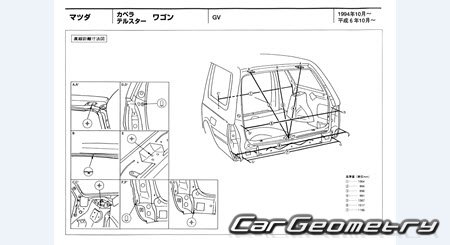 Mazda Capella (GD GV) 1987-1997 (RH Japanese market) Body dimensions