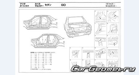 Mazda Capella (GD GV) 1987-1997 (RH Japanese market) Body dimensions