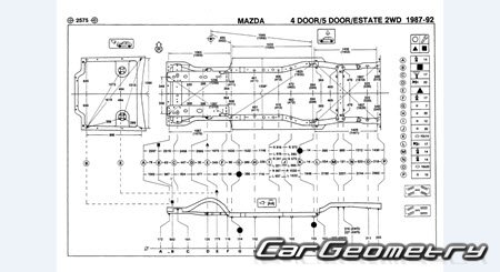 Mazda Capella (GD GV) 1987-1997 (RH Japanese market) Body dimensions