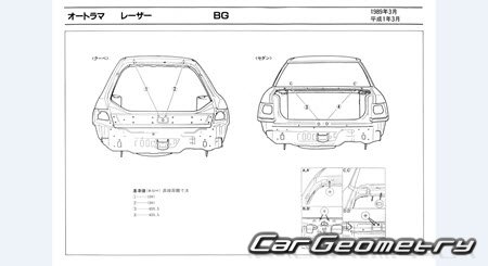 Mazda Familia & Eunos 100 (BG) 1989-1994 (RH Japanese market) Body dimensions