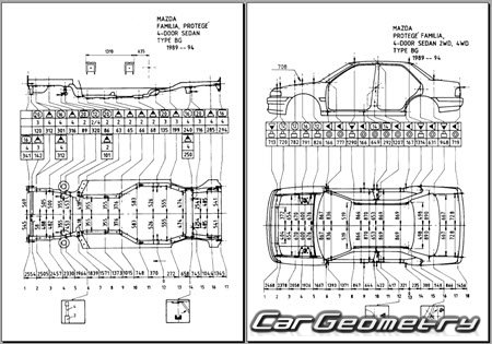 Mazda Familia & Eunos 100 (BG) 1989-1994 (RH Japanese market) Body dimensions