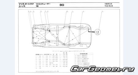 Mazda Familia & Eunos 100 (BG) 1989-1994 (RH Japanese market) Body dimensions