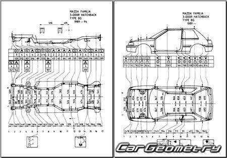 Mazda Familia & Eunos 100 (BG) 1989-1994 (RH Japanese market) Body dimensions