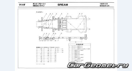 Mazda Bongo Brawny (SR) 1983-1994 (RH Japanese market) Body dimensions