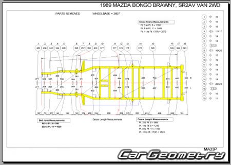 Mazda Bongo Brawny (SR) 1983-1994 (RH Japanese market) Body dimensions