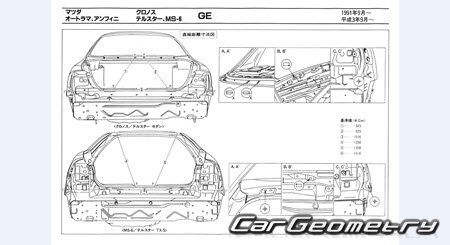 Mazda Cronos & Efini MS-6 (GE) 1991-1994 (RH Japanese market) Body dimensions