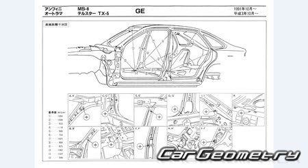 Mazda Cronos & Efini MS-6 (GE) 1991-1994 (RH Japanese market) Body dimensions