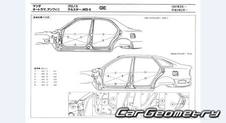 Mazda Cronos & Efini MS-6 (GE) 1991-1994 (RH Japanese market) Body dimensions