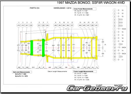 Mazda Bongo (SS) 1996-1999 (RH Japanese market) Body dimensions