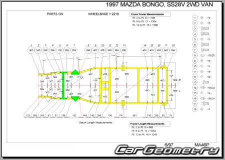 Mazda Bongo (SS) 1996-1999 (RH Japanese market) Body dimensions