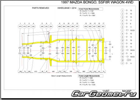 Mazda Bongo (SS) 1996-1999 (RH Japanese market) Body dimensions