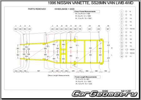 Nissan Vanette (S20) 1994-1999 (RH Japanese market) Body dimensions