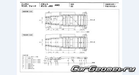 Nissan Vanette (S20) 1994-1999 (RH Japanese market) Body dimensions