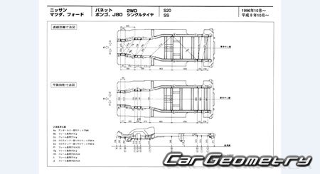 Nissan Vanette (S20) 1994-1999 (RH Japanese market) Body dimensions