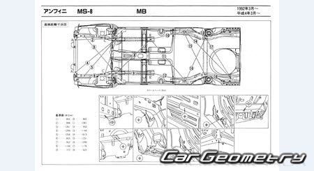 Mazda Efini MS-8 (MB) 1992-1998 (RH Japanese market) Body dimensions