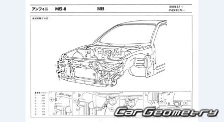 Mazda Efini MS-8 (MB) 1992-1998 (RH Japanese market) Body dimensions